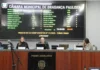 Câmara aprova reajuste de 5,53% para servidores municipais de Bragança Paulista