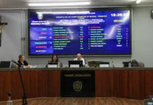 Câmara de Bragança Paulista rejeita empréstimo de R$ 20 milhões para reforma de terminais