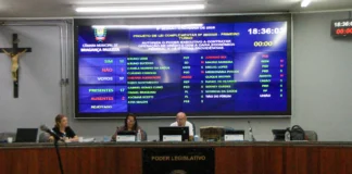 Câmara de Bragança Paulista rejeita empréstimo de R$ 20 milhões para reforma de terminais