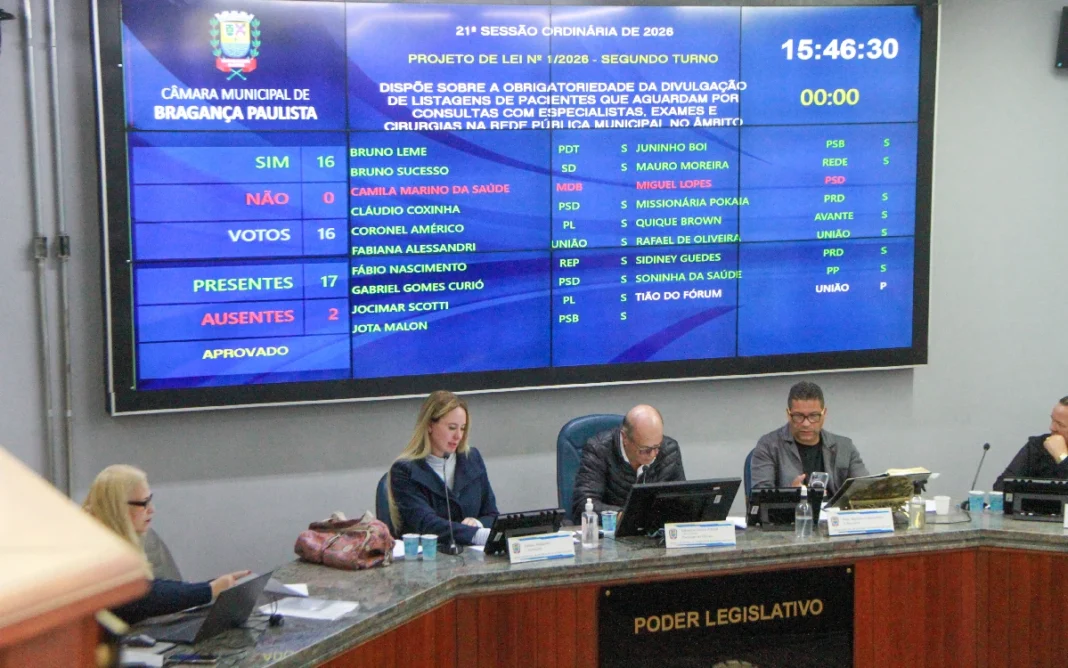Câmara aprova divulgação de listas de espera da saúde em Bragança Paulista