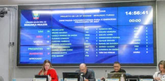 Câmara de Bragança Paulista aprova LDO de 2027 e avança com projetos nas áreas de saúde e assistência social