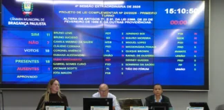 Câmara aprova alíquota de 3% no ITBI para imóveis acima de R$ 780 mil em Bragança Paulista